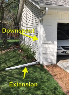 Downspout and extender diagram