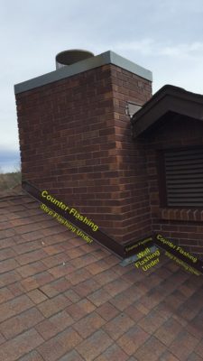 Flashing on chimney